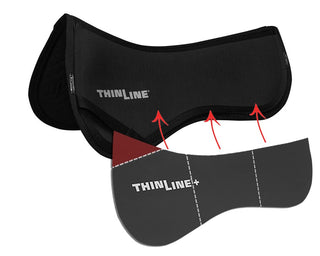 ThinLine Trifecta Set – Sattelpad & passende Einlagen zur individuellen Anpassung